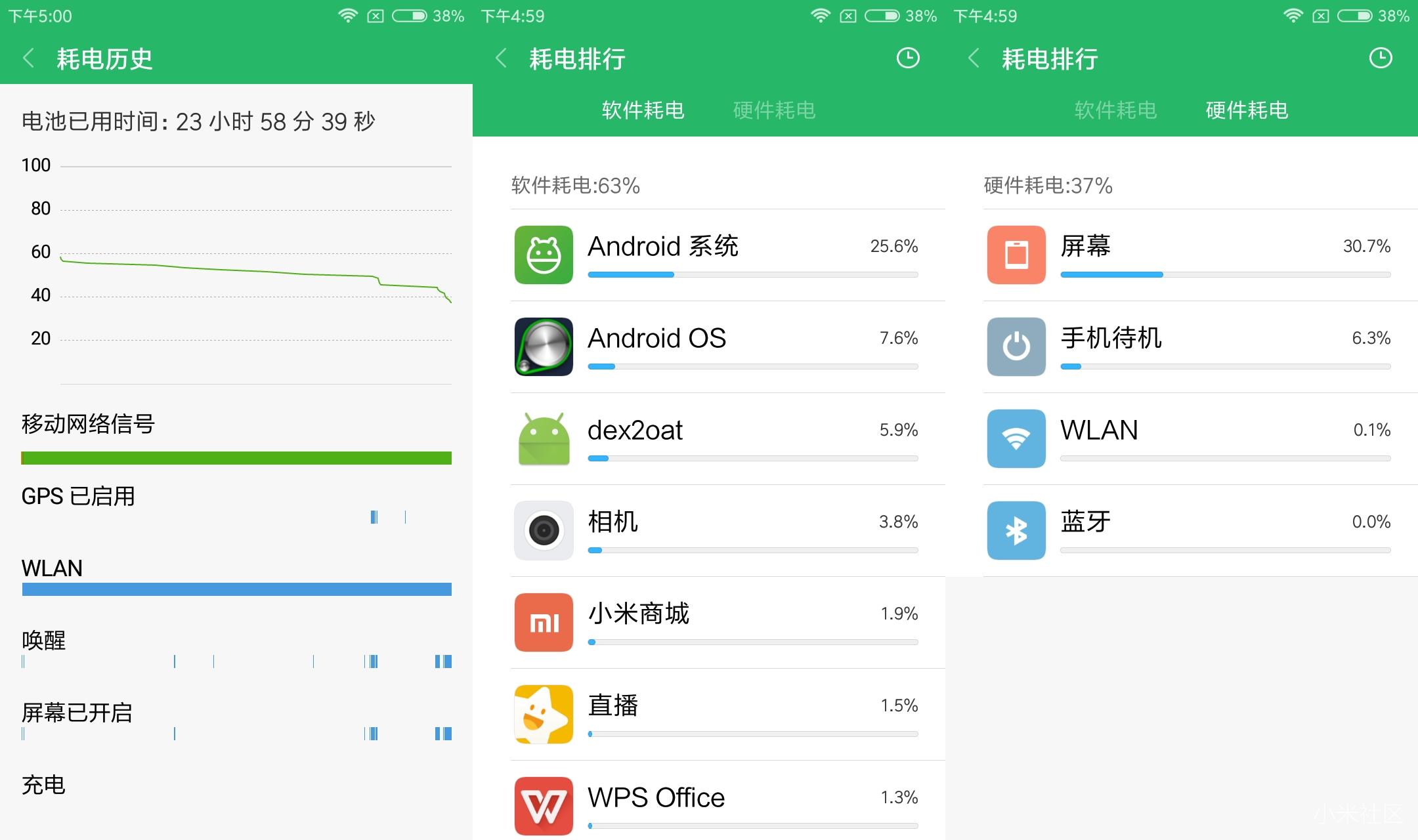 红米4x备用手机,红米4x