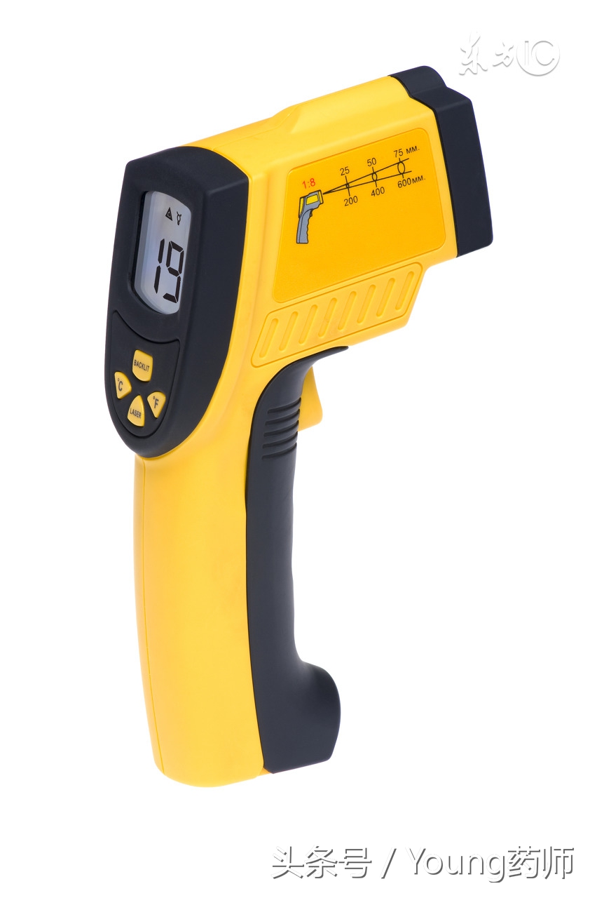 外出旅行必备药,居家旅行必备的物品有哪些