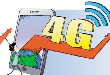 联通大流量王卡9.9元15g,中国联通王卡无限流量