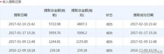 农村三农创业点子,2017推荐农村创业致富的3个金点子