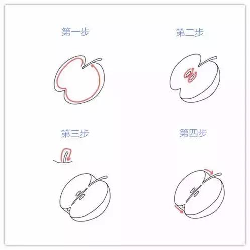 简笔画儿童3-6岁简单入门水果图解,水果和水果切面简笔画