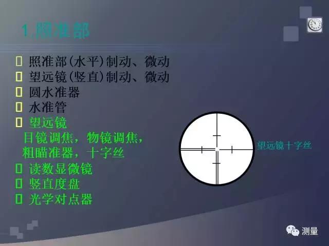 水准仪经纬仪全站仪视频教程,gps能代替水准仪测量高程吗