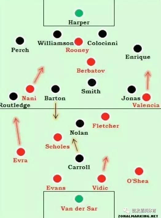 足坛历史上各个位置最强top10排名,真球迷看联赛