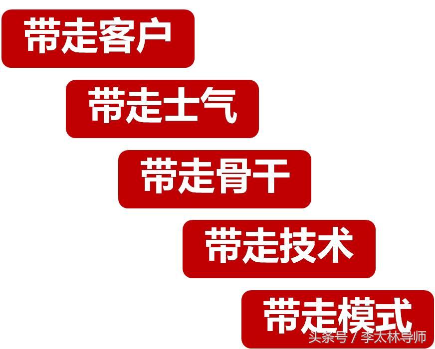 四大留人机制谁最有效,四大维度互动留人法是什么