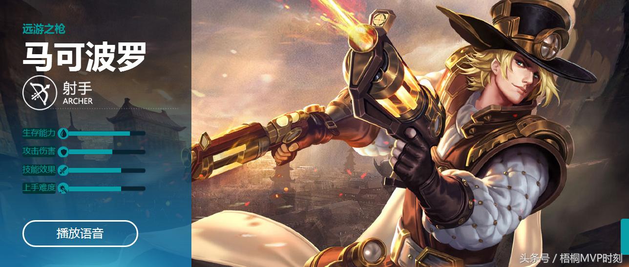 盘点王者荣耀中哪三位射手最厉害,王者荣耀射手排行榜s27