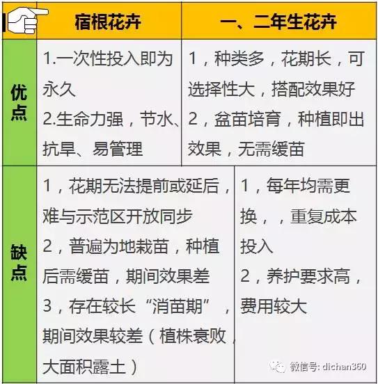 涓囩浜戠繝闅愮宸ヨ壓宸ユ硶,涓囩绮捐宸ヨ壓宸ユ硶