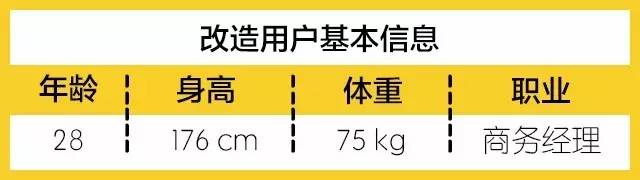 最爱穿西服的王经理,为什么会被白老板带去泰国旅游呢?