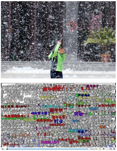 杨柳絮过敏去医院有用吗,杨柳絮和花粉过敏一样吗
