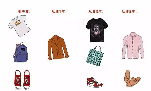 长期环保工作的问题,环保工作人员年工作总结范文