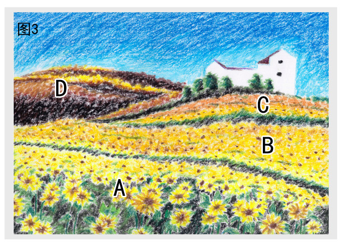 手绘油画棒绘画教程,向日葵油画棒绘画作品梵高