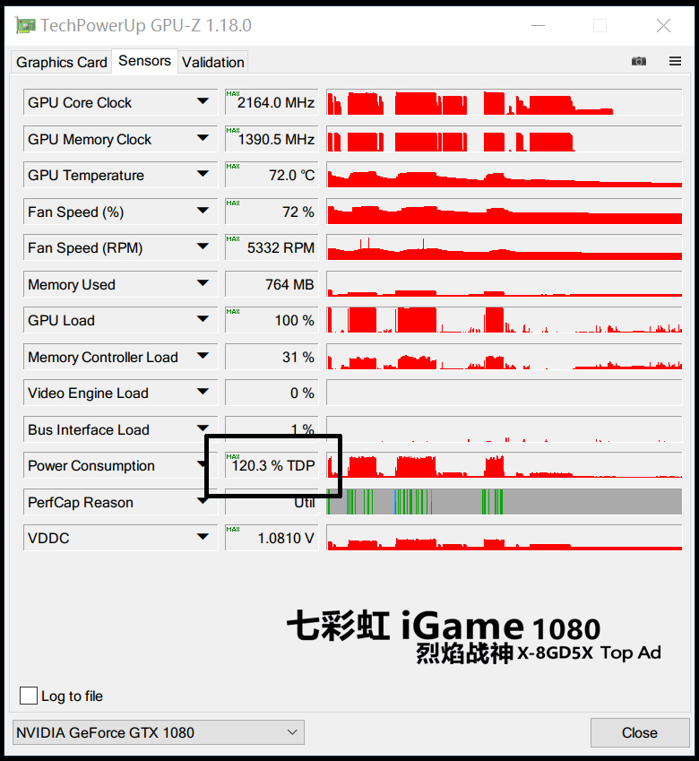 七彩虹10808g烈焰战神用多大电源,七彩虹igame烈焰战神1080