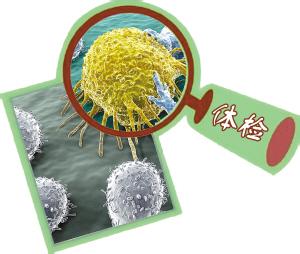 常见癌症检测指标,13种最常见癌症筛查攻略实用速转