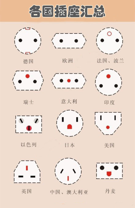 自驾旅行攻略哪个app比较好,旅行攻略app最好的是哪家