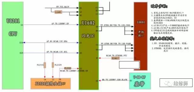 苹果6sp无指纹解决方法,苹果6s没有指纹有什么坏处