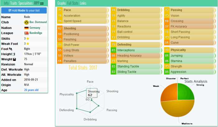 腰是最重要的地方,腰是重要的部位吗