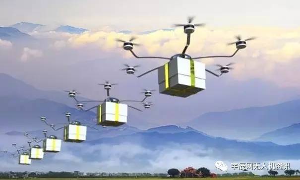 宇辰网无人机,宇辰网无人机资讯