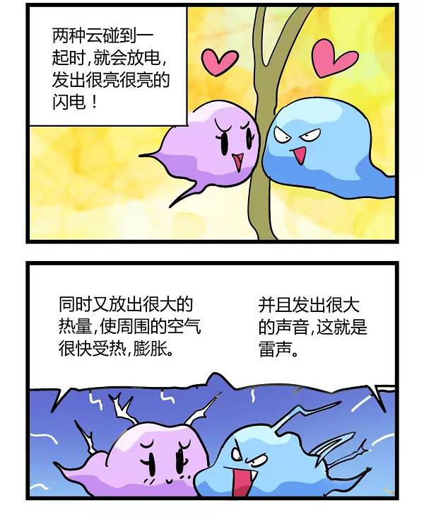 神马，防雷知识？俺在等春雷“炸响”