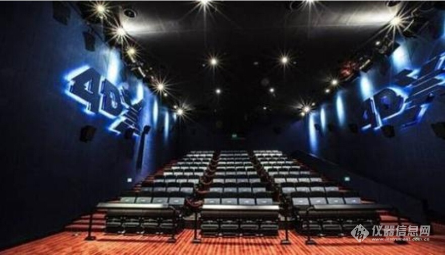 速度与激情84dx影院效果,速度与激情4dx什么感觉