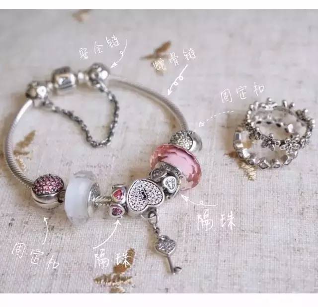 潘多拉pandora是真的吗,pandora潘多拉的优势和劣势