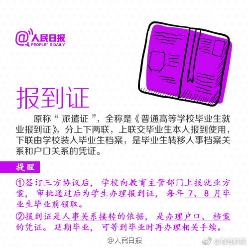 基层就业名词解释,找工作刚刚开始应该说哪句话