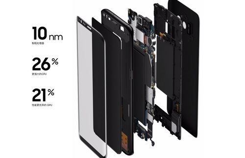 三星s8跑分多少合适,s8三星跑分是多少