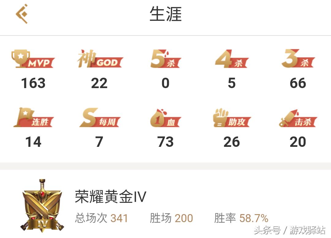 王者荣耀新增加了几个英雄,王者荣耀新增哪些内容