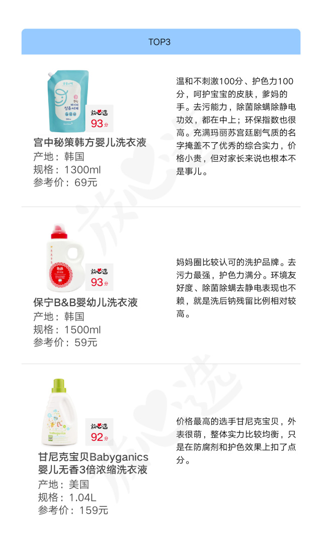 婴儿洗衣液泛滥，是玩噱头还是真的好？实验室评测揭秘真相！