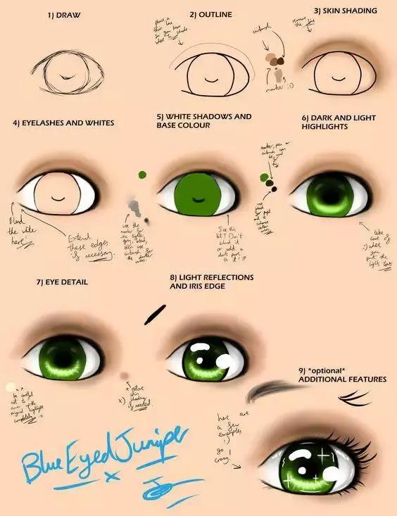 国画人物眼睛画法教程,二次元人物眼睛画法教程