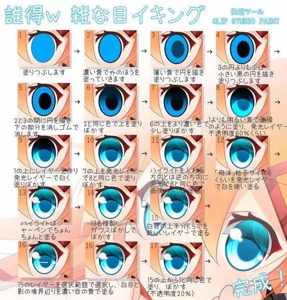 国画人物眼睛画法教程,二次元人物眼睛画法教程