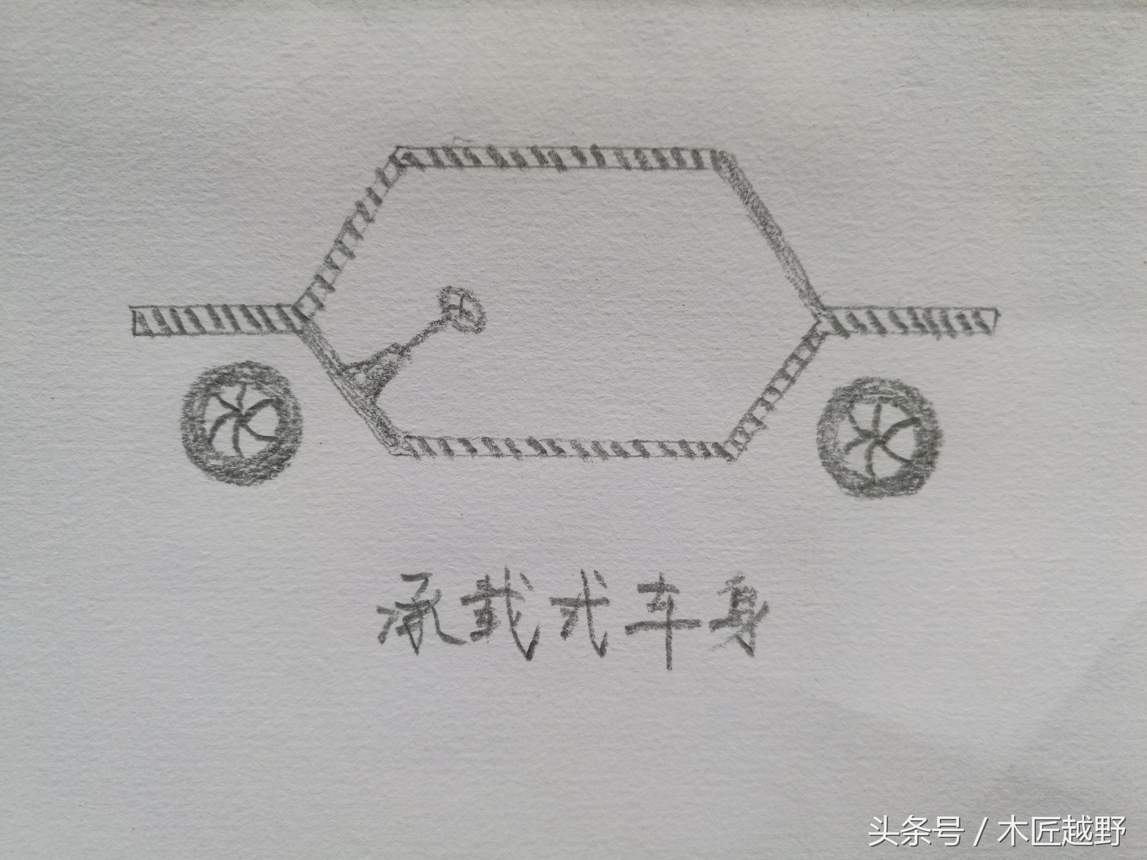 越野车真实体验和讲解,越野车都有哪些问题