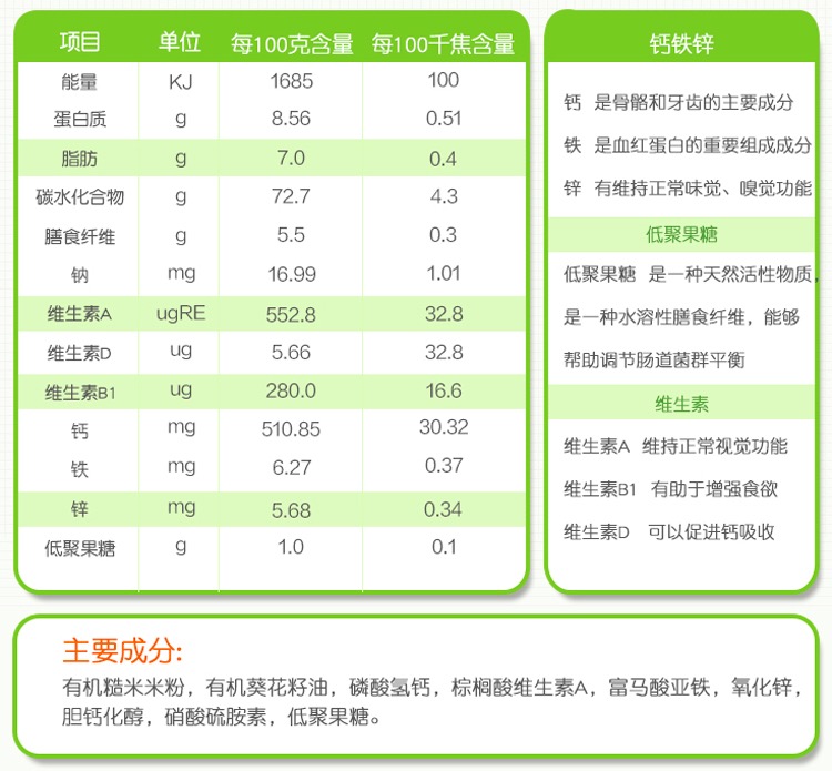 婴儿米粉推荐哪款,婴儿米粉推荐不易过敏