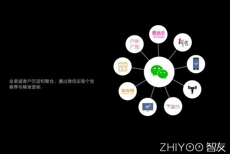 估值8000亿人民币的微信是怎么赚钱的