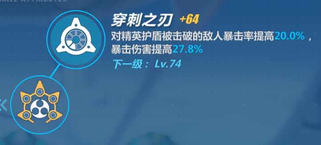 崩坏3s和sss,崩坏3绯红怎么升ss