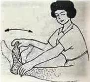 脑梗死锻炼可以恢复双腿无力么,脑梗死运动障碍