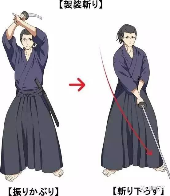 日本刀的种类构造与画法,日本各个样式的刀都怎么用