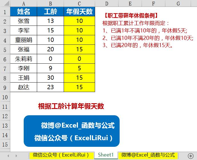 面试问到excel经常用的函数公式,hr必备680份带公式的excel模板