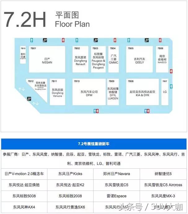 上海车展最有看点的新车,上海车展所有新车亮点