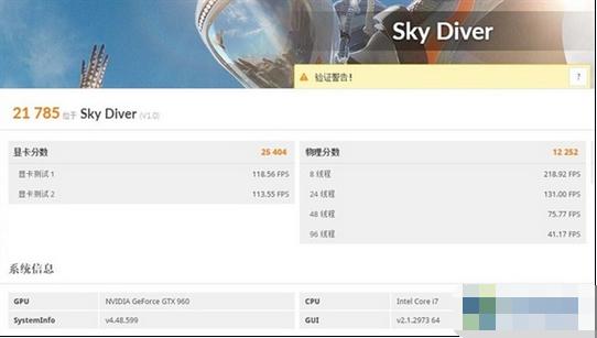 gtx960各品牌横向评测,2019年gtx960值得买吗