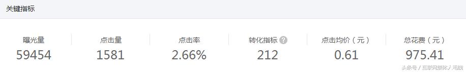 公众号拉新推广怎么加粉,公众号加粉最佳方法