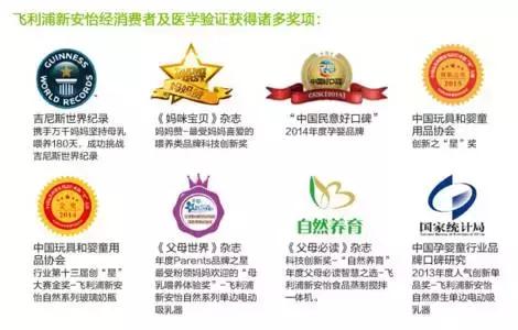 飞利浦新安怡吸奶器各种型号,飞利浦新安怡电动挤乳器教学视频