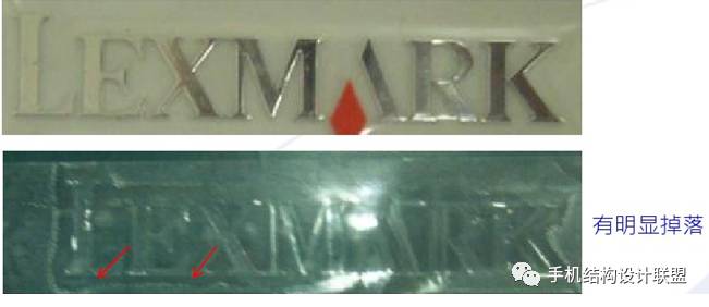 烫印工艺大解密,工艺学基础知识