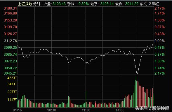 股侠钟超直播,股侠钟超为什么消失