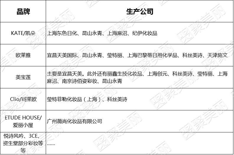 玛丽黛佳粉底和自然堂哪个好用,玛丽黛佳的彩妆好不好用