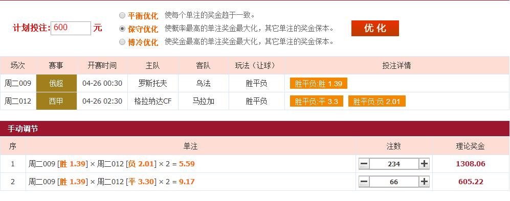 金云彩彩票：昨天大红今天继续跳过亚冠的坑2串1继续吸金
