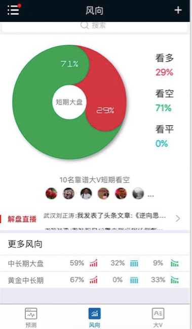 五一节前a股都会跌吗,a股跌