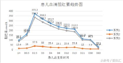 母婴血型不合会导致早孕流产么,母婴血型不合怎么受孕