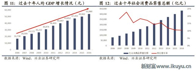 欧莱雅集团旗下品牌兰蔻,欧莱雅美宝莲兰蔻