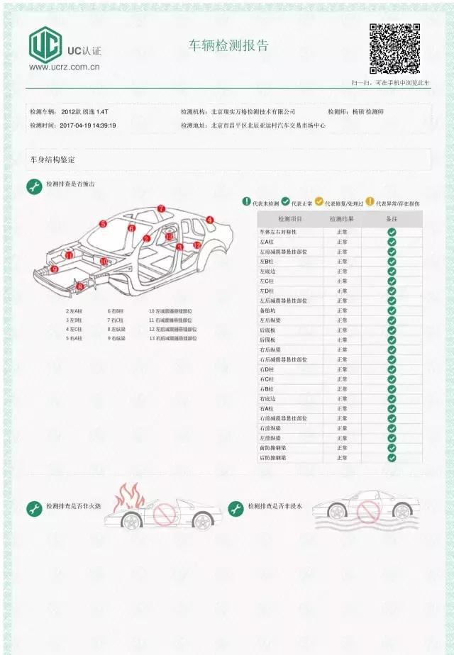 uc认证,怎么检测大众朗逸二手车