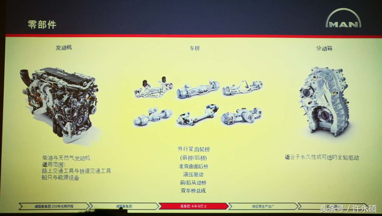 德国曼集团,高度柔性生产线