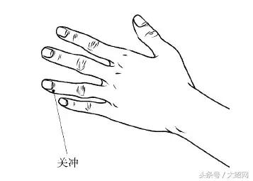 不用去医院的秘诀,妇科不出毛病的小妙招